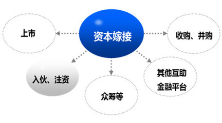 關店潮下，零售行業如何進行品牌創新？