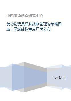 動物玩具品牌戰(zhàn)略管理策略 區(qū)域結構、重點廠商與軟件開發(fā)聯(lián)動布局